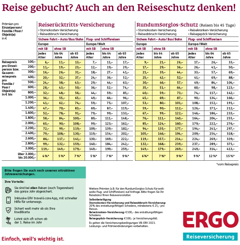 Übersicht der Versicherungstarife des ERGO-Reiseschutzes für Berr-Reisen